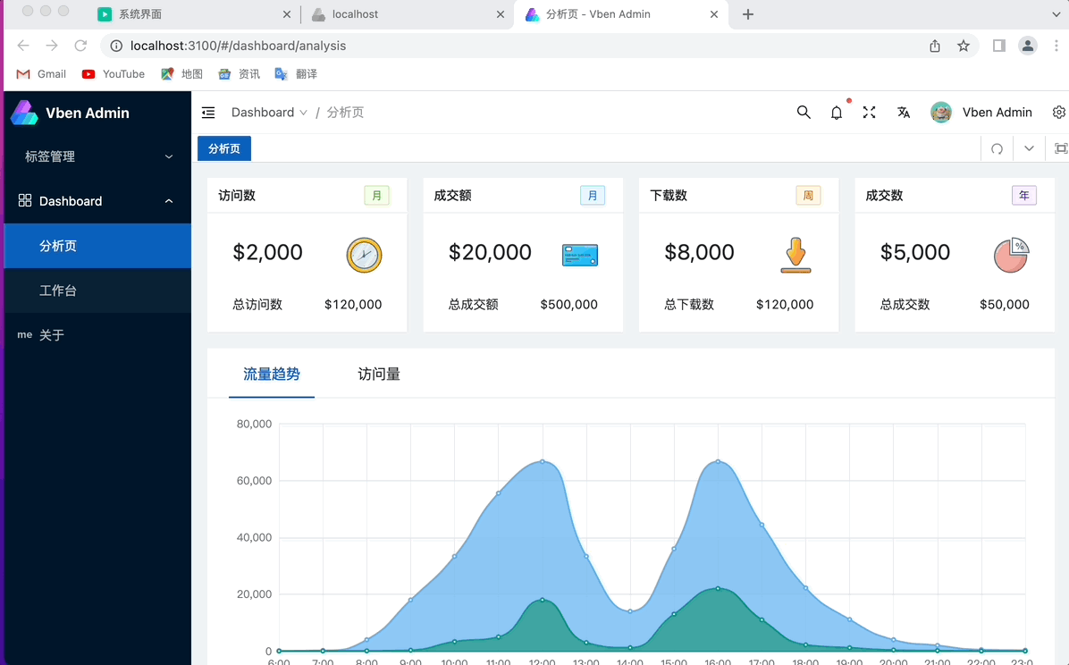 Aug-12-2022 14-11-44.gif