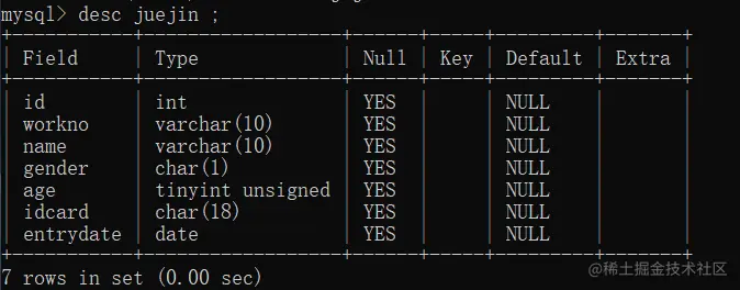如何在MySQL中统计一个数据库包含的表数量，以及RDS实例能支持多少个数据库？