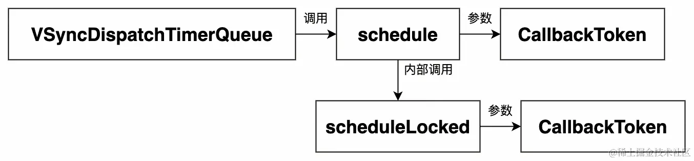 UML 图 (16)_edit_216173744619097.jpg