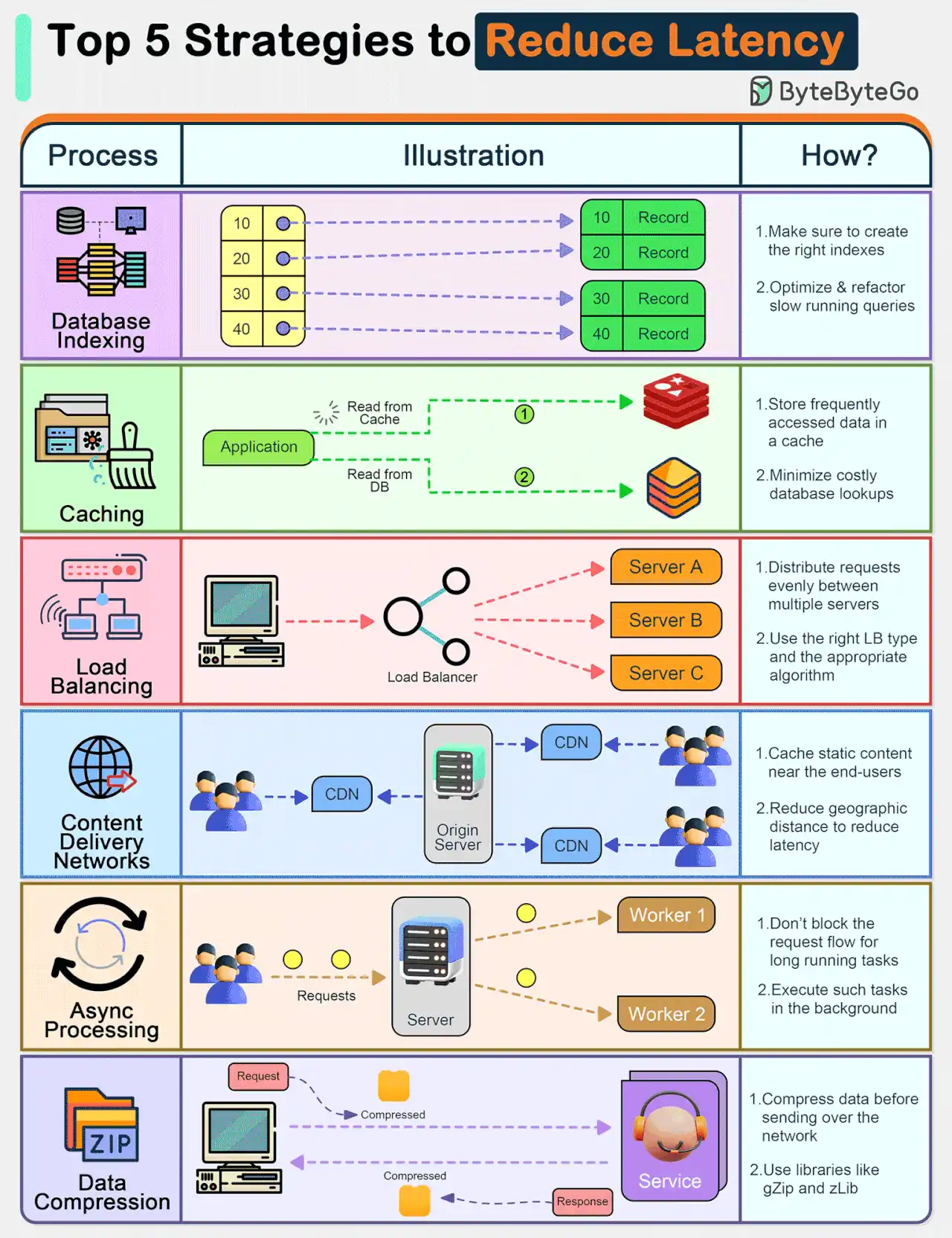 dogstarhuang于2024-05-10 18:23发布的图片