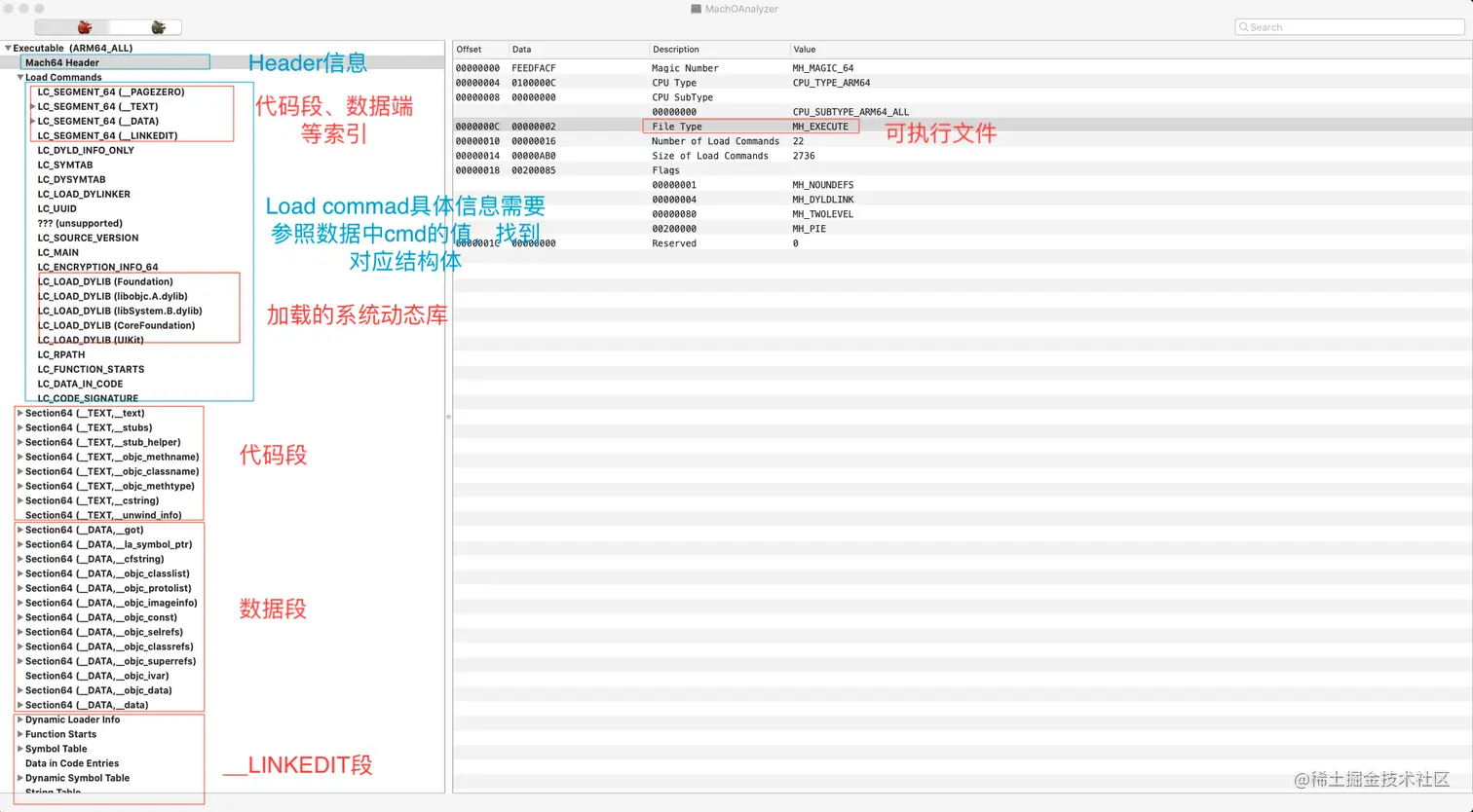 Mach-O文件预览图
