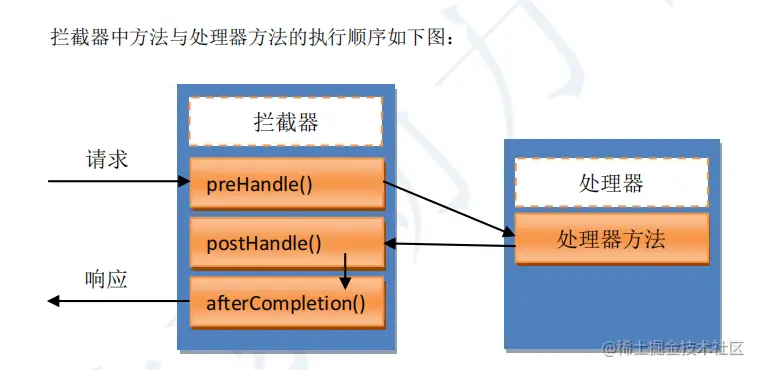 image-20220714213906071.png