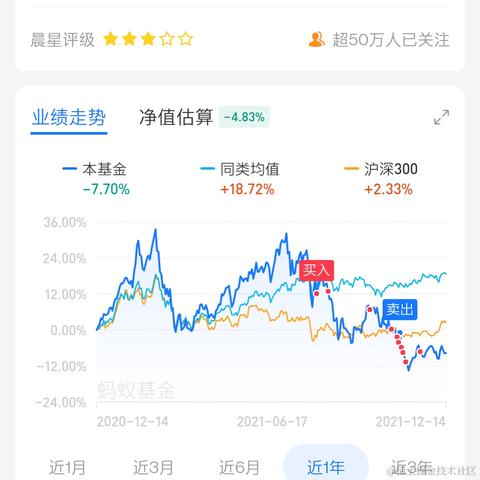 _野猪佩奇_牛马版于2021-12-15 14:48发布的图片