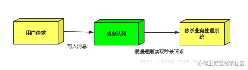 QQ截图20211029134113.png