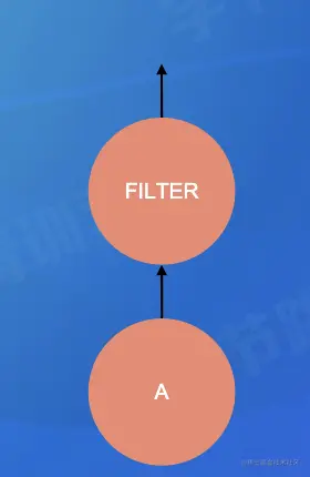 Screen Shot 2022-07-26 at 2.47.31 AM.png