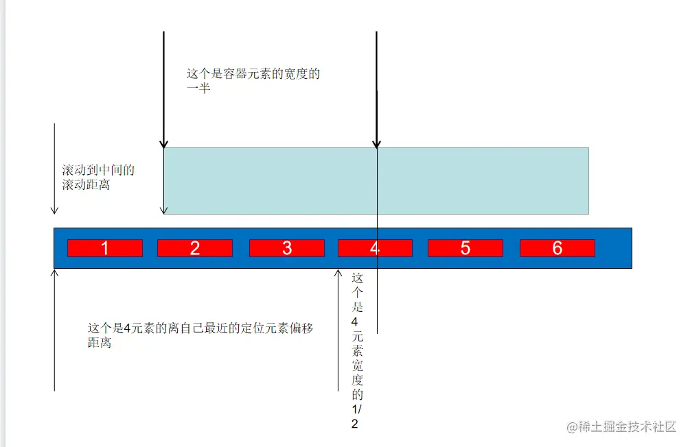 1689668834551.png