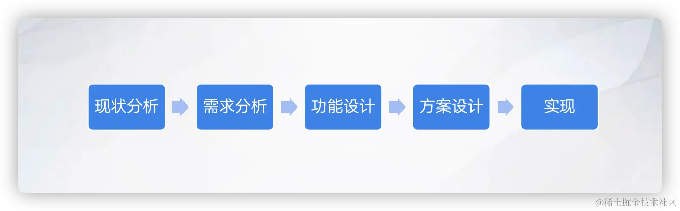 iShot2023-11-27 14.45.39.png