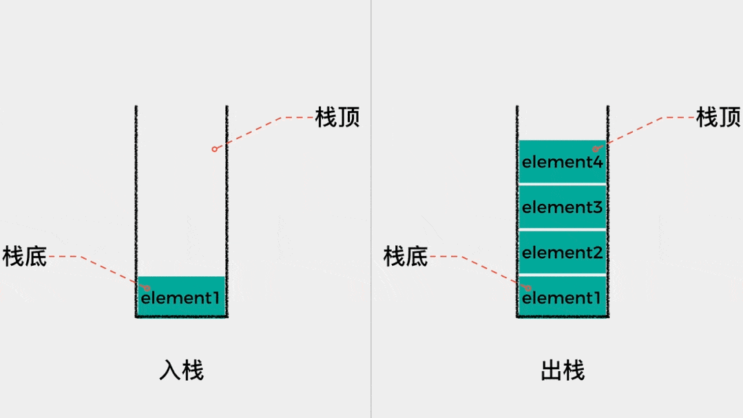 stack.gif