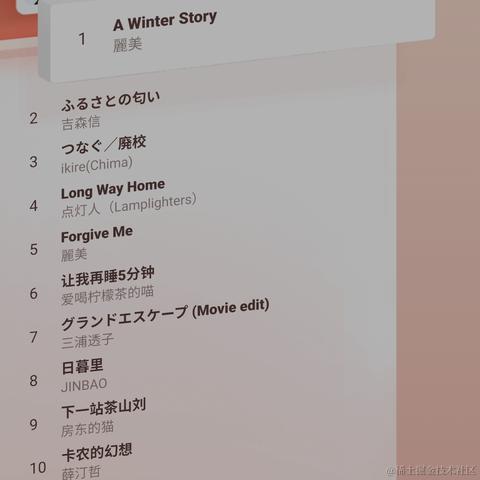 will_zhan于2020-12-28 14:30发布的图片