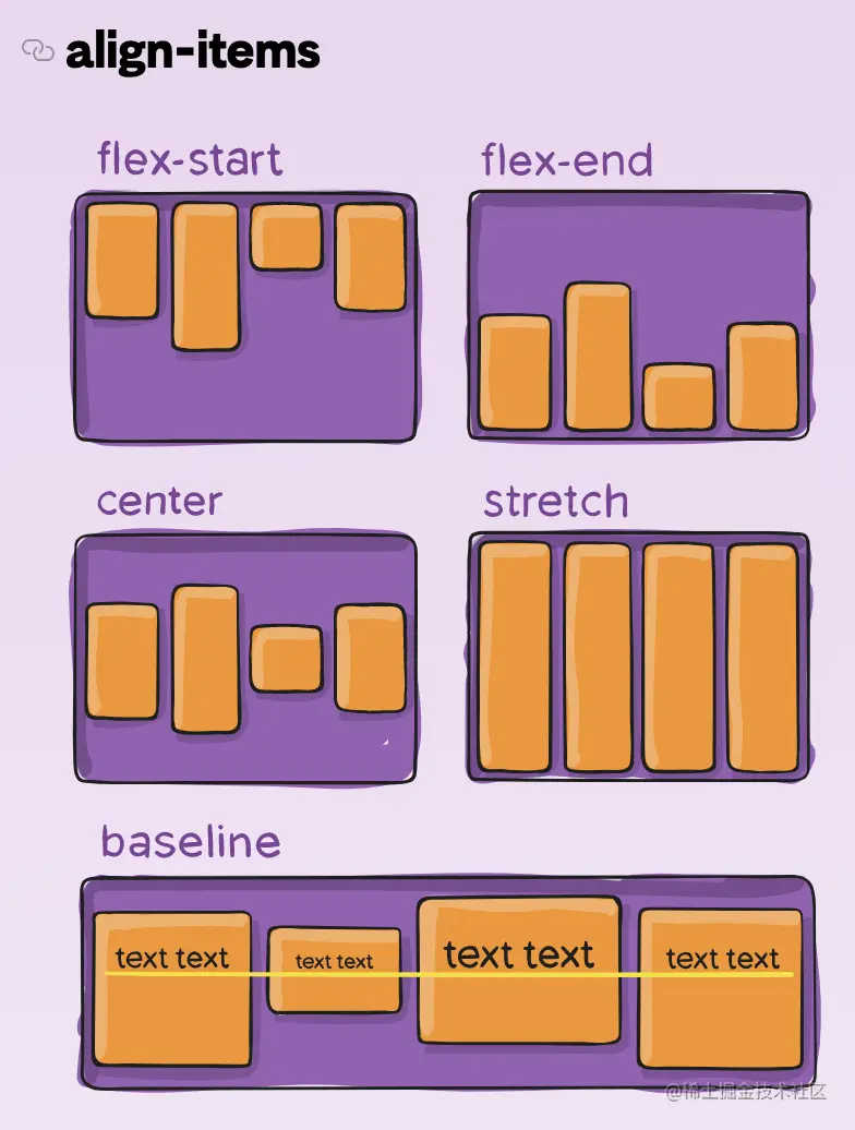 截屏2023-07-05 16.38.54.png