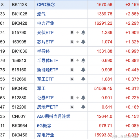 面包真好喝于2023-05-25 17:02发布的图片