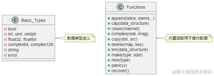 484e8cdd40a24fc1a7653998e7cf22f0.png