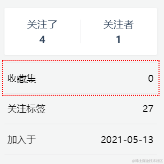 宇智波_派大星于2021-06-23 12:00发布的图片