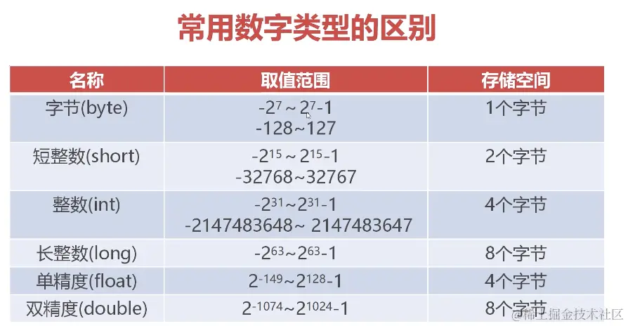 截屏2024-06-14 16.27.41.png