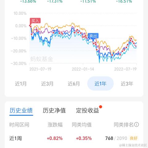 _野猪佩奇_牛马版于2022-07-21 09:18发布的图片