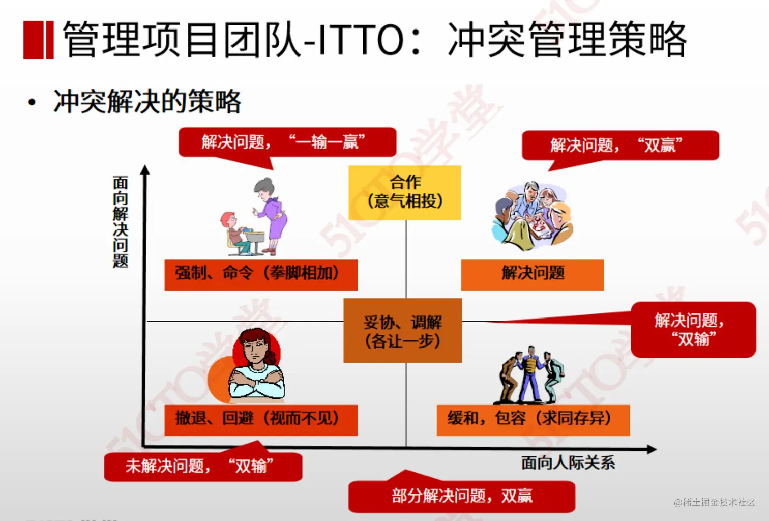 截屏2023-07-10 14.58.17.png