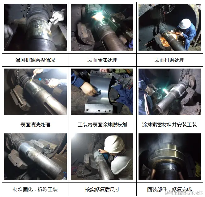 通风机轴磨损.png