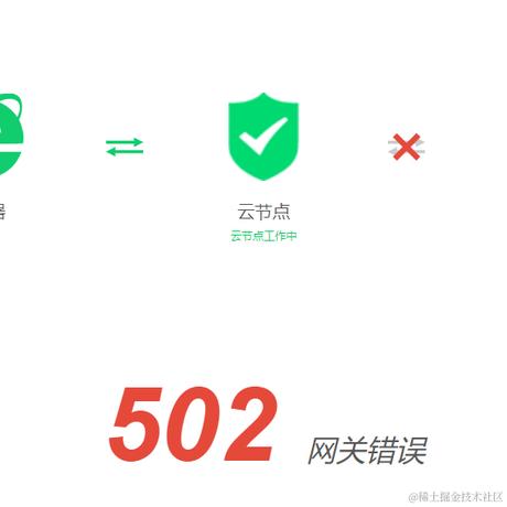 cat糯米团于2023-12-29 10:55发布的图片