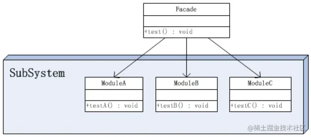 image-20211128105530398.png