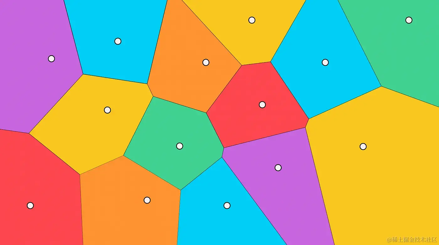 IVF-Voronoi Diagram.png