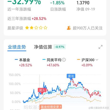 柒号华仔于2022-09-20 14:52发布的图片