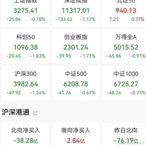 面包真好喝于2023-04-24 15:33发布的图片