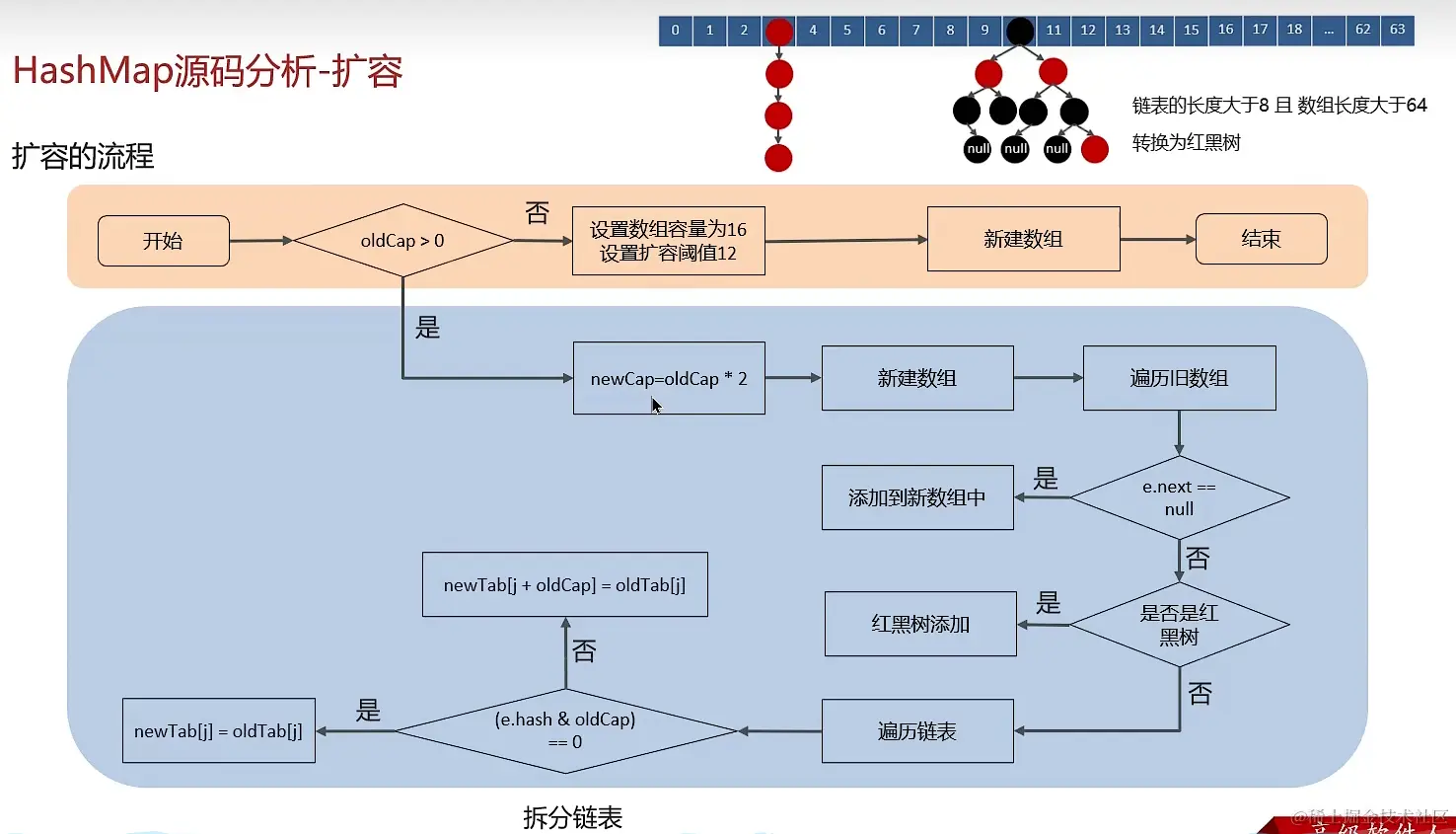image-20230902143026059.png