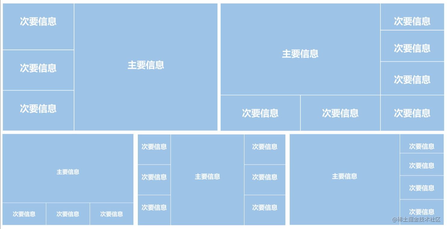 Guide to large screen visual design dimensions in UI design - Moment ...