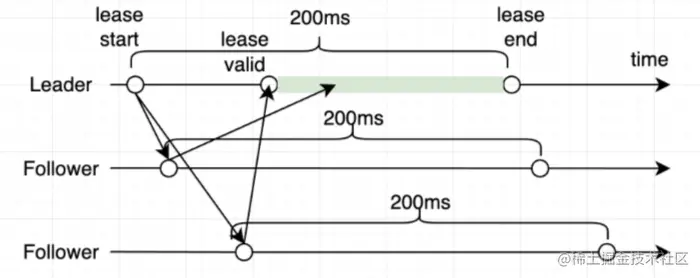 截屏2022-08-13 18.37.46.png