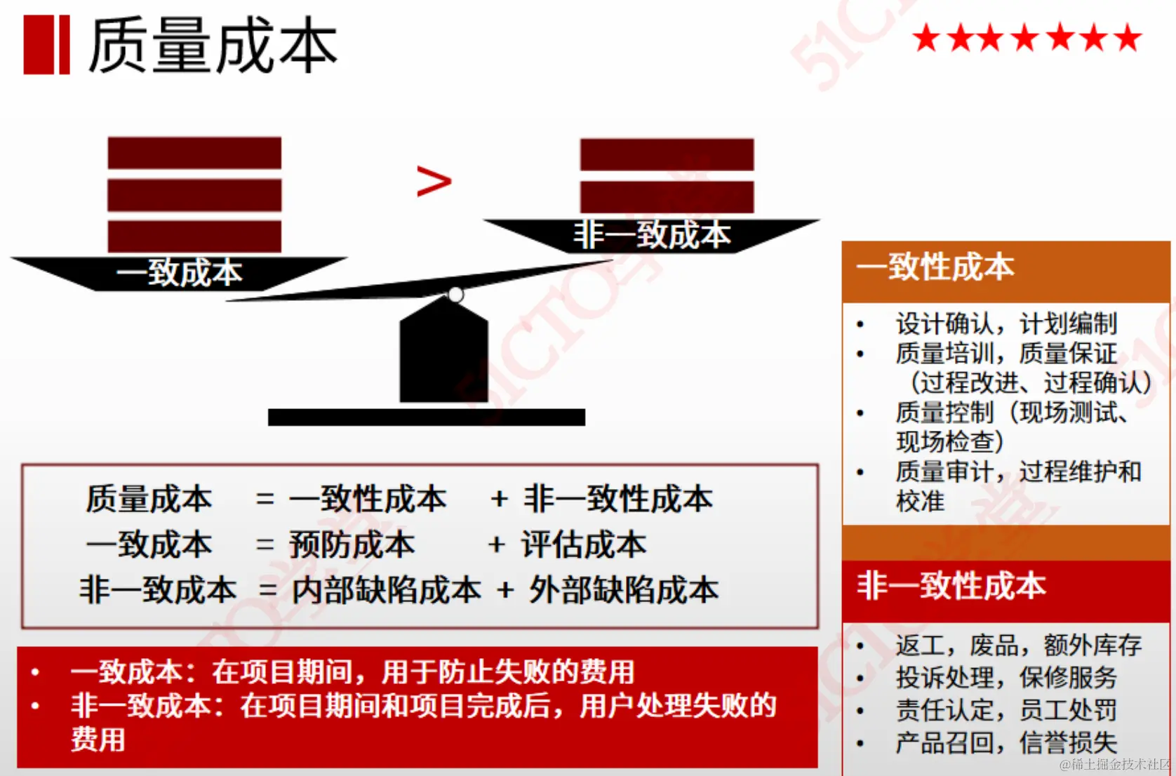 截屏2023-08-23 09.56.27.png