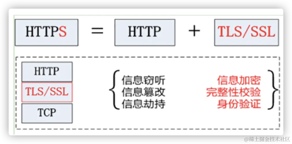 TLS.webp.png
