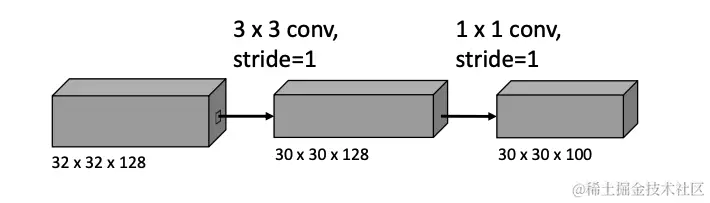 Screenshot 2023-11-04 at 11.44.48 pm.png