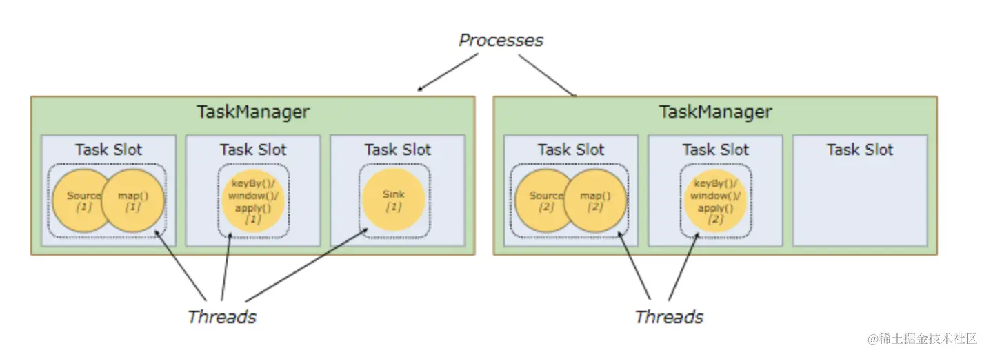 Screen Shot 2022-07-28 at 12.52.58.png