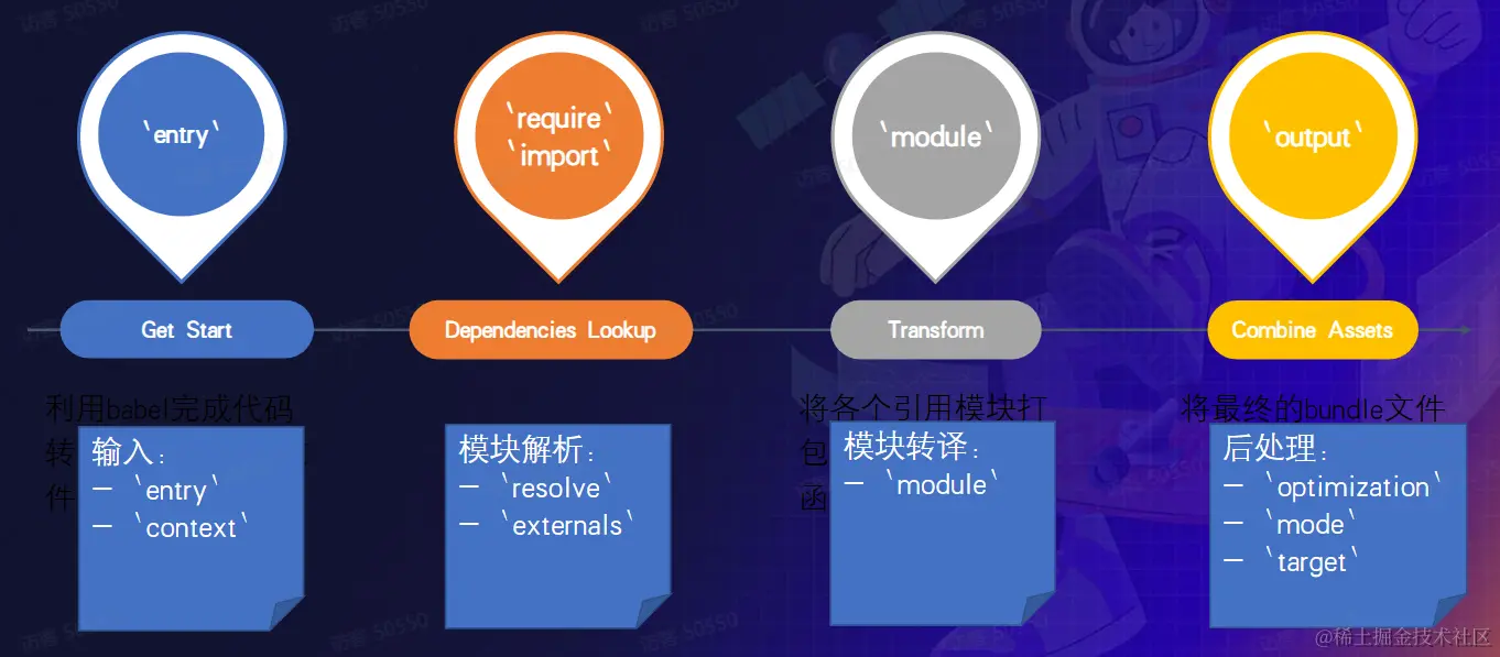 屏幕截图 2023-02-09 161021.png