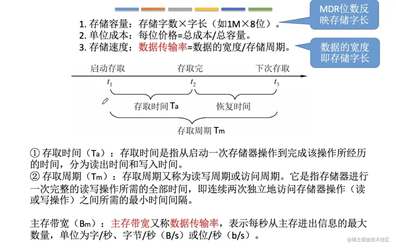 存储器的性能指标