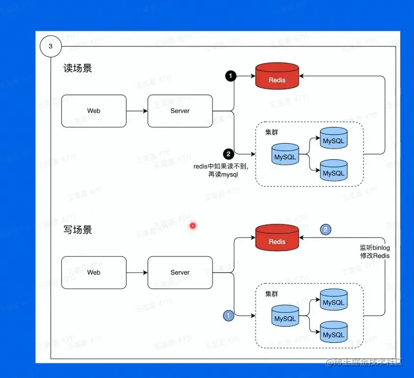 image-20230821215616553 - 副本.png