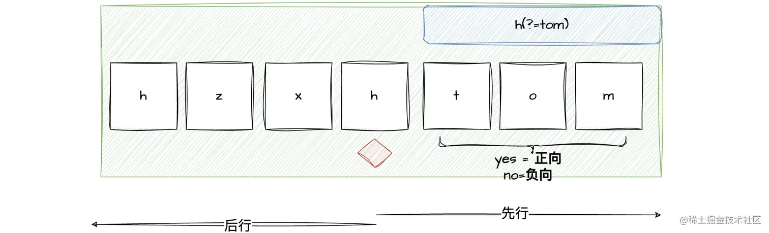 20230421-165050325.png