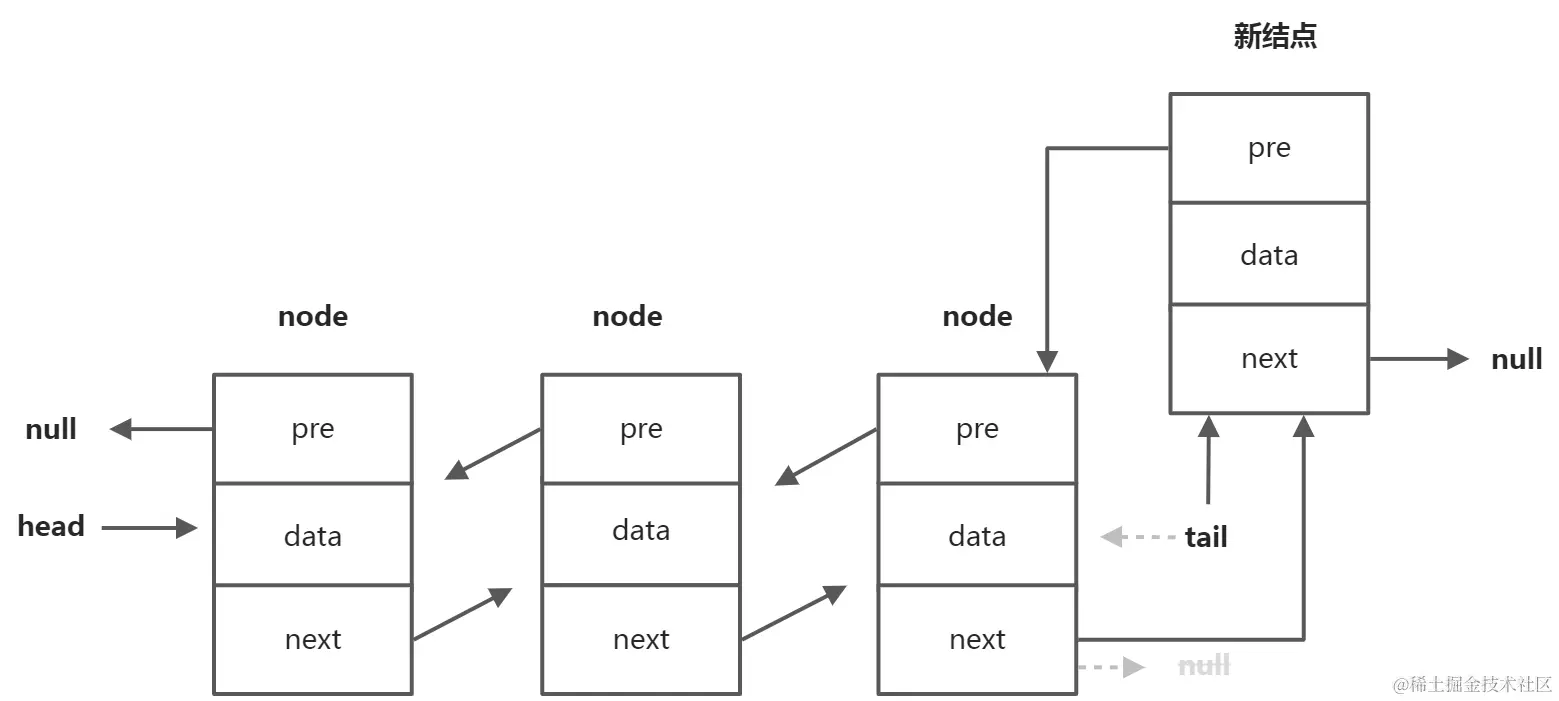 yuque_diagram (1).jpg