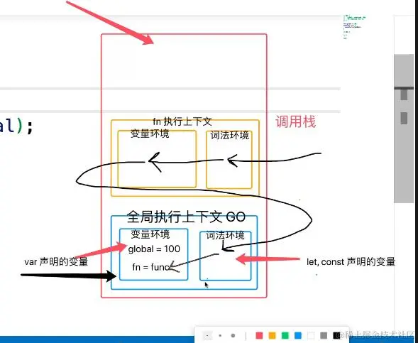 调用栈.jpg