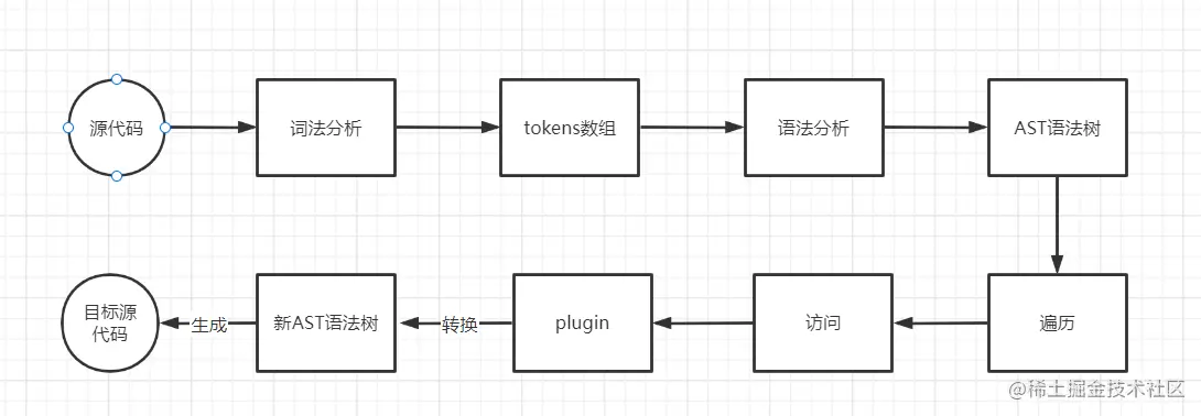 image-20211019210200177.png