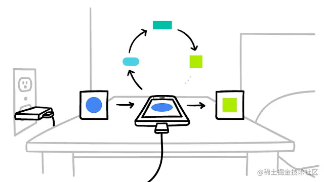 02_Personalization sleeping.png