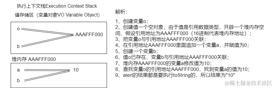 堆内存1.png