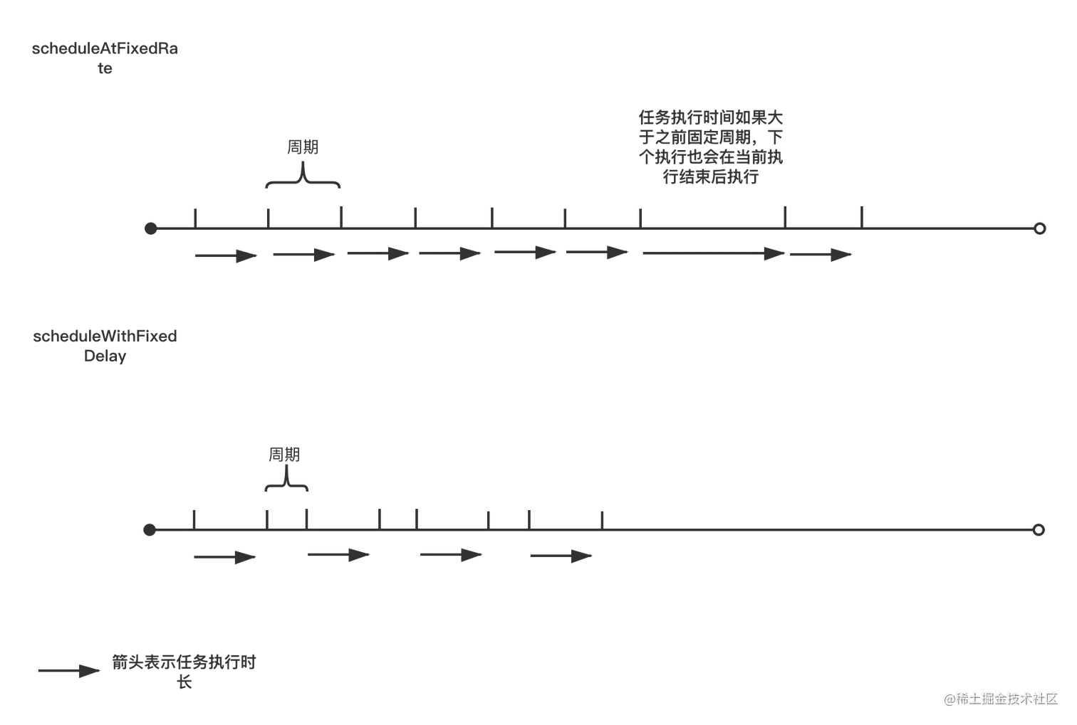 未命名文件 (15).png