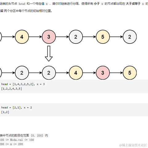 极客学编程于2021-07-29 18:25发布的图片