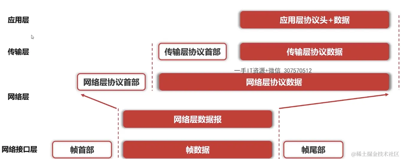 截屏2024-06-15 16.46.19.png