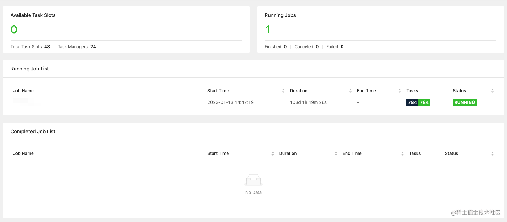 Apache Flink Dashboard：深入解析 - 掘金