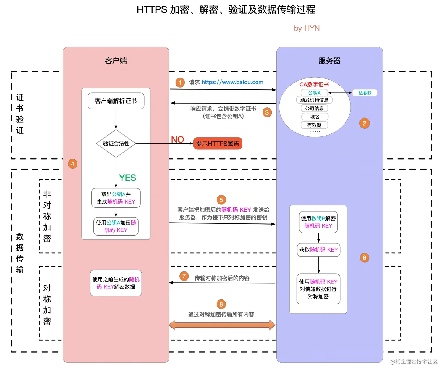 image-20210707204606332.png