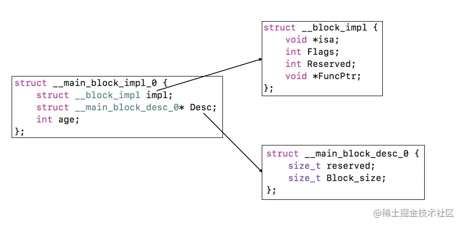 截屏2021-03-24 下午5.24.10.png