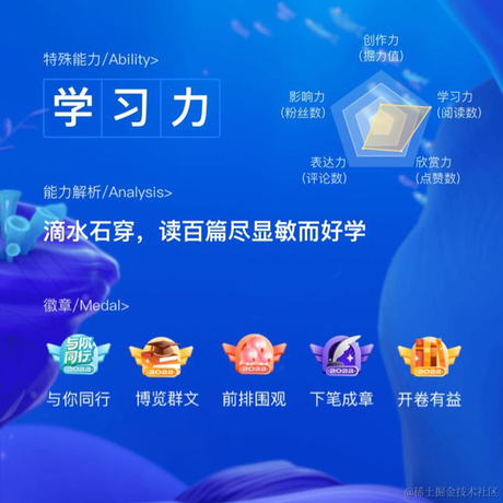 后视镜的世界于2023-01-01 00:16发布的图片