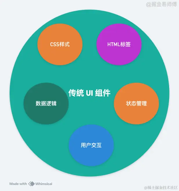 Headless UI-1.png
